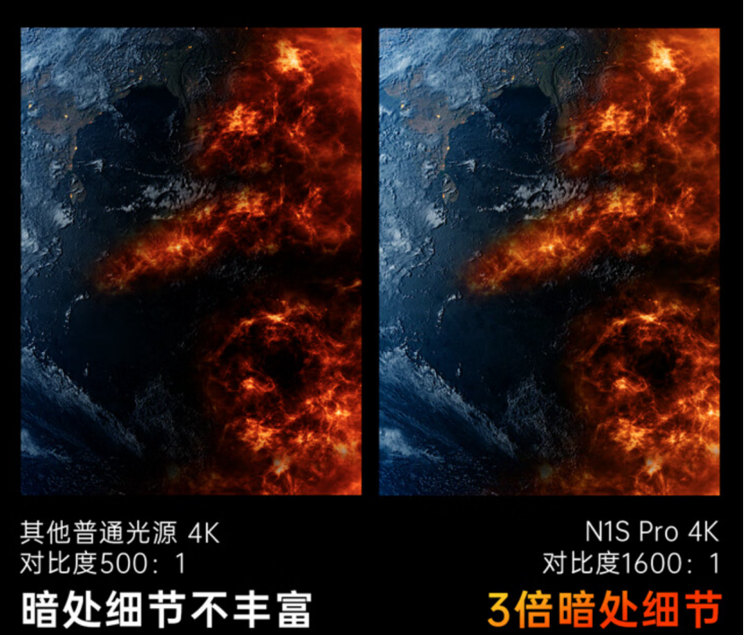 三色激光与4k分辨率构建顶级画质，坚果n1s pro 4k圆梦家庭影院