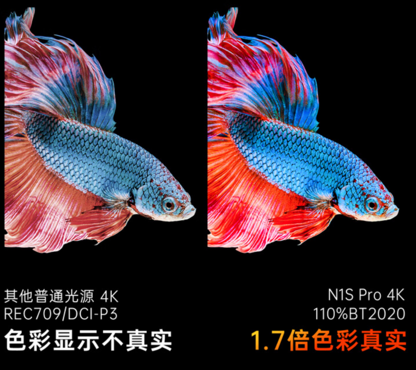 三色激光与4k分辨率构建顶级画质，坚果n1s pro 4k圆梦家庭影院