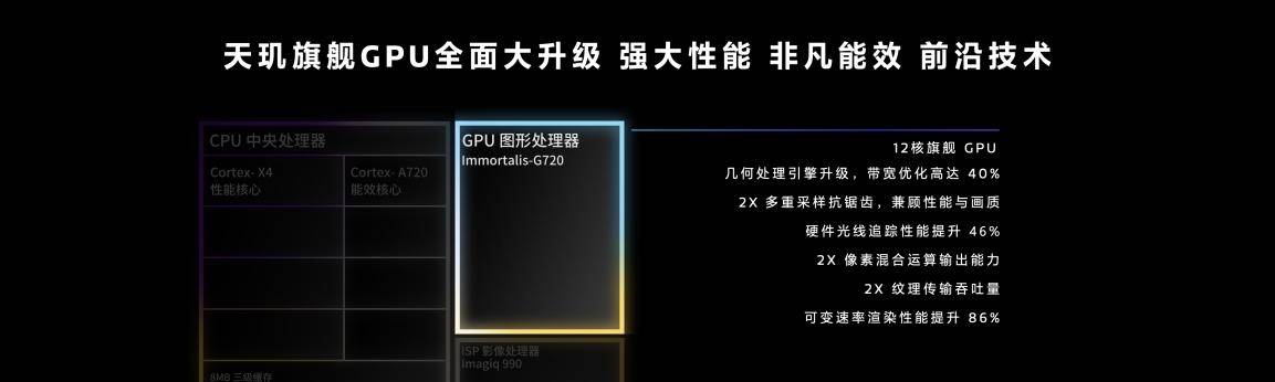 全新天玑9300实现游戏主机级全局光照，畅享沉浸感实时光影变幻