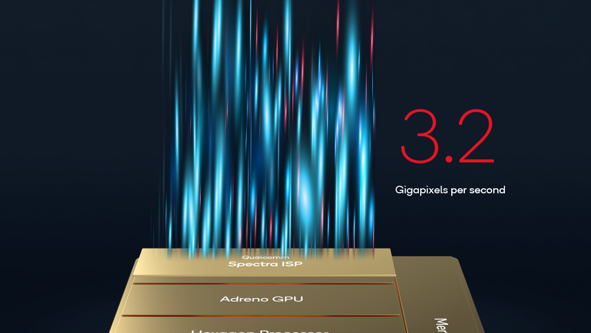 骁龙8不仅大幅提升游戏体验 还能拍8k hdr视频和徕卡德味儿照片