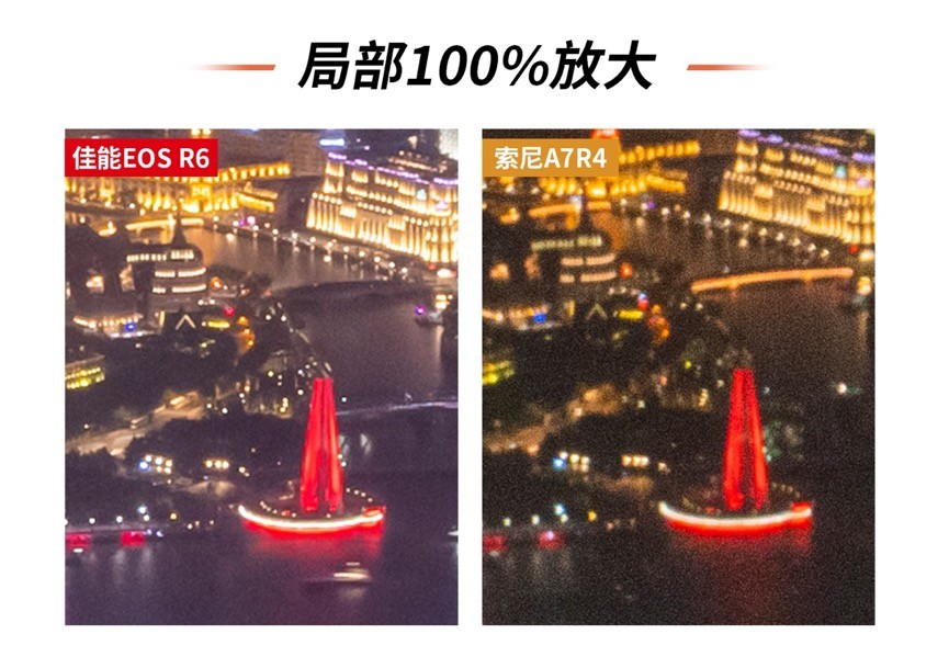 城市夜景谁更实用？eos r5与a7r4魔都夜景体验