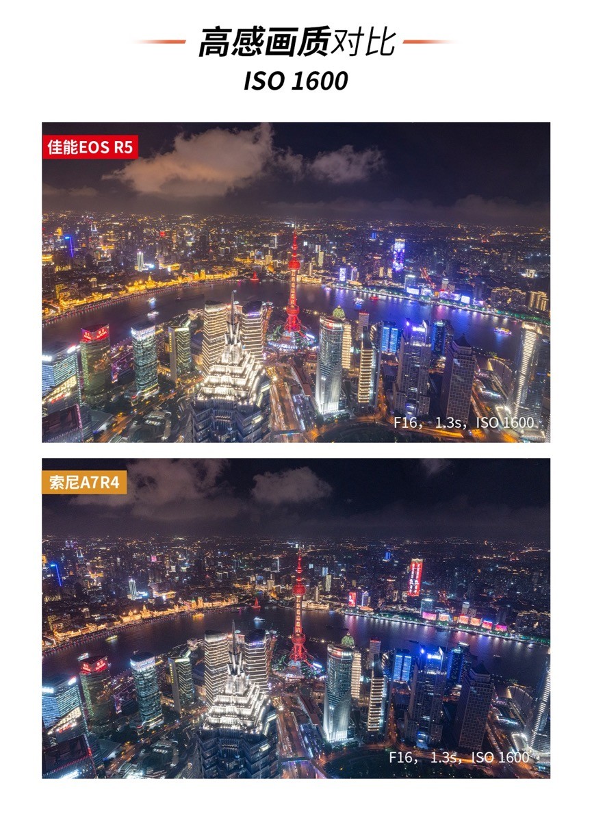 城市夜景谁更实用？eos r5与a7r4魔都夜景体验