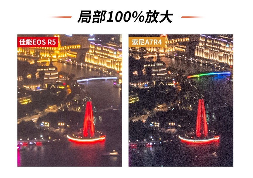 城市夜景谁更实用？eos r5与a7r4魔都夜景体验