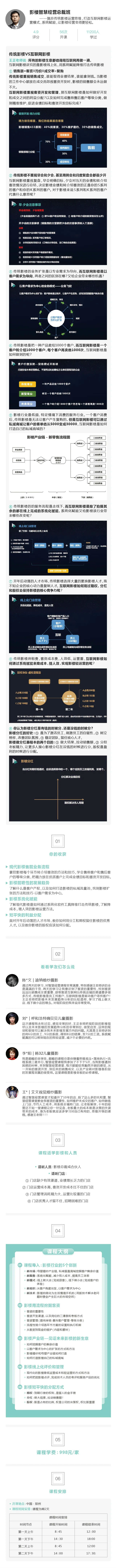 抛弃传统影楼运营思维，打来认知大门！