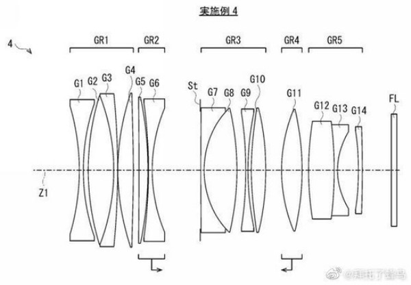 索尼五支新大光圈定焦镜头专利曝光