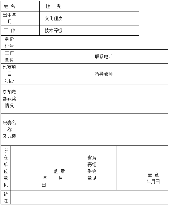 关于举办山东拾技能兴鲁”职业技能大赛——山东省第十二届摄影行业技能竞赛的实施通知